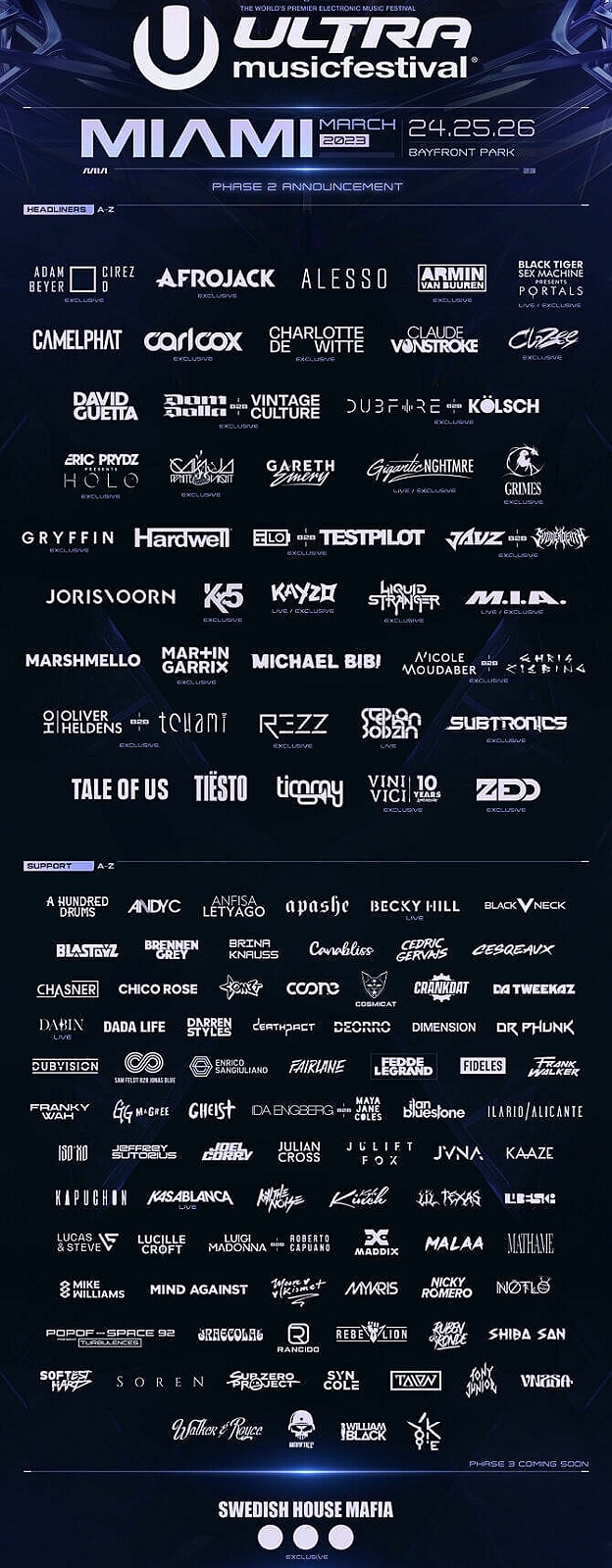 Ultra Music Festival 2024 Lineup Letty Olympie